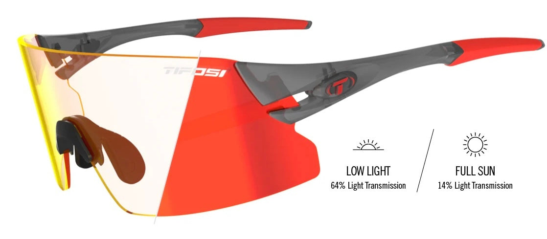TIFOSI Rail XC Shield